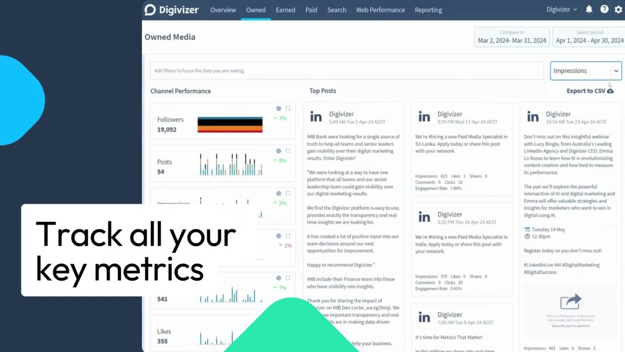 Digivizer video thumbnail