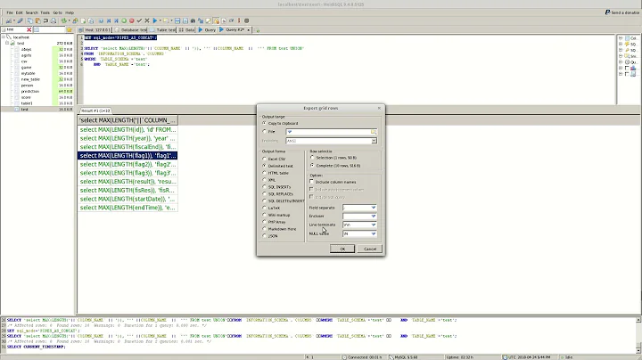 mysql select min and max length of all table columns