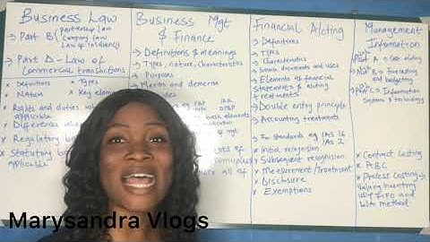 Foundation Level || How To Summarise Your ICAN Packs