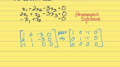 1.5 Solution sets of Linear Systems