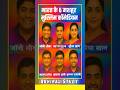 भारत के 6 मुस्लिम कॉमेडियन | 6 Muslim Comedians of India #shorts #gk #muslim