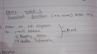 DBMS module 1 important questions |fixed questions|vtu 5th sem computer science and engineering #vtu