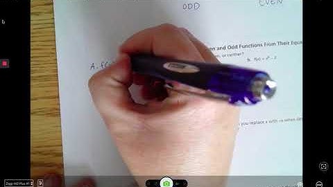 3-7 Transformations of Polynomial Functions September 28, 2020