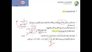 التحصيلي-  الكيمياء  - تجميعات أ  -غشام  -التركيب الذري