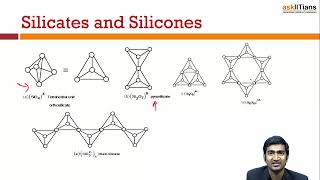 Silica | Lecture-6 |P Block Elements | Chemistry | Grade- 12 | JEE | NEET