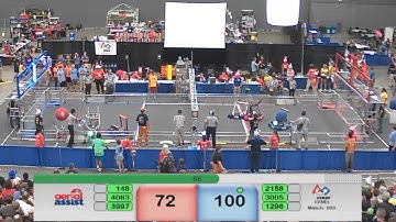 QF - 3-1 - Texas Robot Roundup - 2014