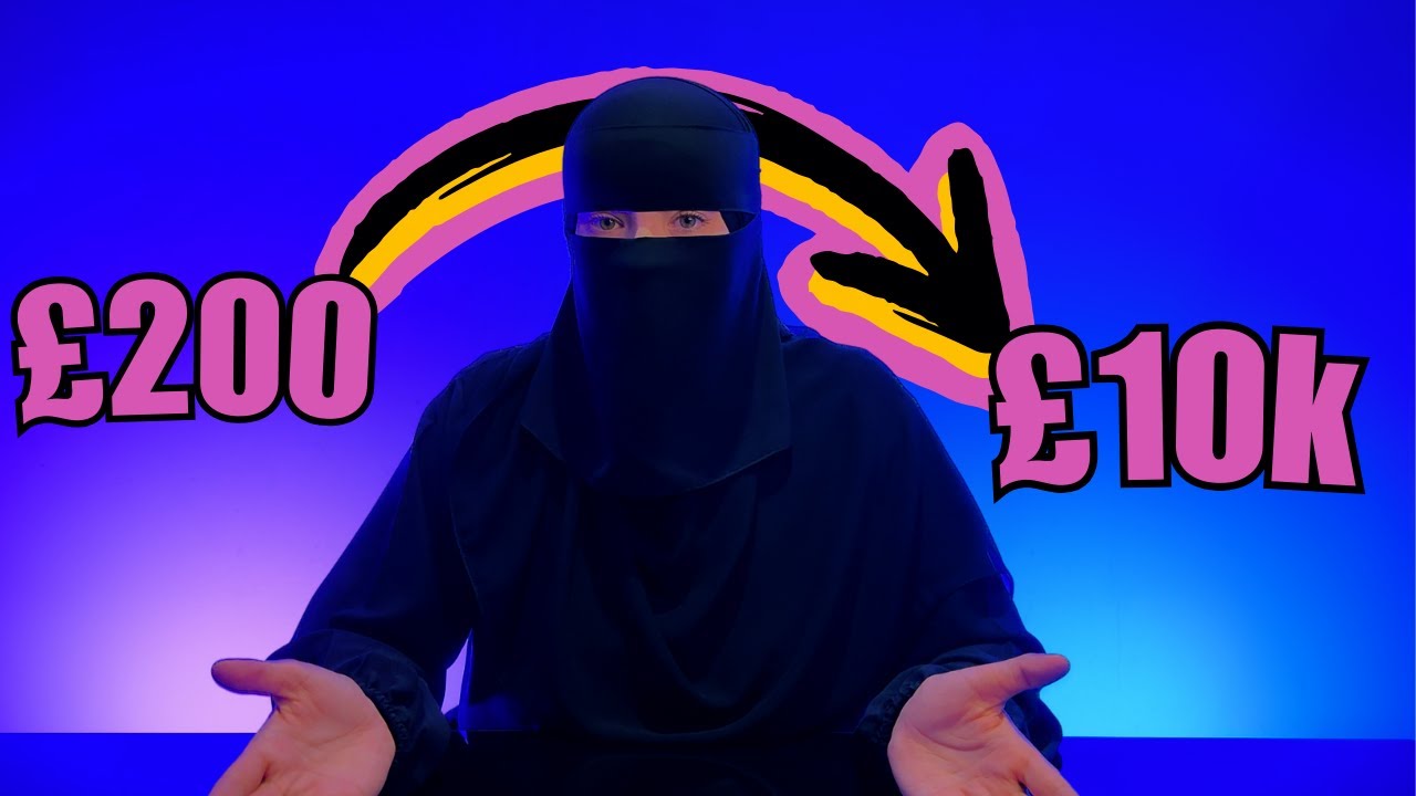 Как начать бизнес по производству абайи | Поиск товаров и оптовых поставщиков