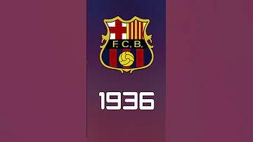 Evolution Of FC Barcelona Logo 