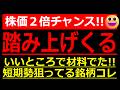 踏み上げ相場が来れば株価2倍チャンスな銘柄