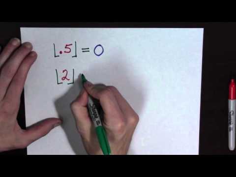 The Greatest Integer