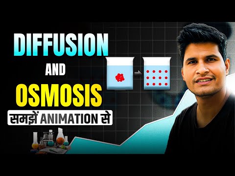 Diffusion & Osmosis 🔥🔥समझे Animation से Science By Neeraj Sir  #neerajsir