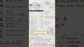 #consistencyiskey #motivation #fyp #shorts #youtube