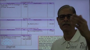 Class XII,FYB Com  ,Consignment Accounts Sum 10