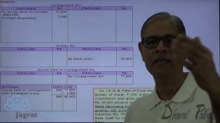 Class XII,FYB Com  ,Consignment Accounts Sum 10