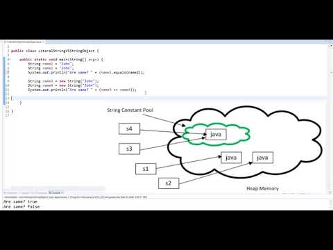 Video: Ce este un obiect String în Java?