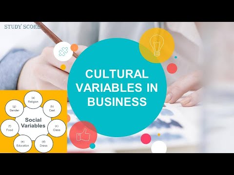 Cultural Variables in Business |  Adoption of cultural variables? | Linguistic Variables | Bcom 3rd