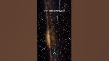 The best video to demonstrate the size and scale of the universe and its absolutely incredible! 🌌🤯