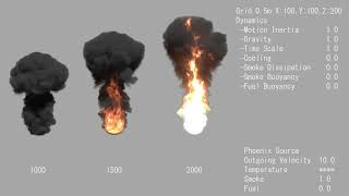 Phoenix FD PHXSource : Temperature Part-1