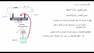 الشاردة و المحلول الشاردي ( 4 متوسط اختبار الثاني مقترح رقم 3 )