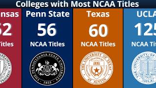 The Colleges That Won the Most Team Titles in NCAA History!
