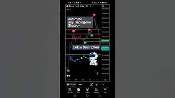 Free Tradingview Bot | Turn Tradingview Alerts into Automated Trades #autotrading #scalpingbot