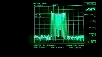 FM MODULATION and frequency bandwidth seen with a Spectrum Analyzer