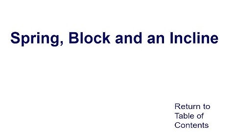 Spring, Block, and an Incline