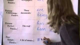 THE PASSIVE VOICE. СТРАДАТЕЛЬНЫЙ ЗАЛОГ THE PASSIVE VOICE. СТРАДАТЕЛЬНЫЙ ЗАЛОГ