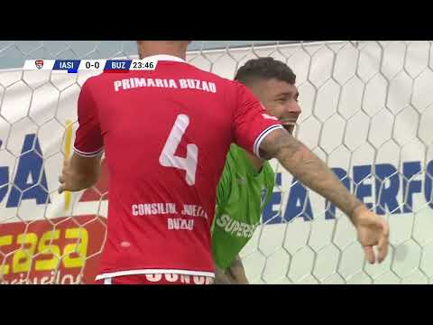 Poli Iasi SCM Buzau Goals And Highlights