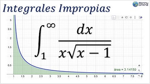 Integrales Impropias #1: Doblemente Impropia