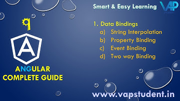 9. Data Bindings - Angular (Tamil)