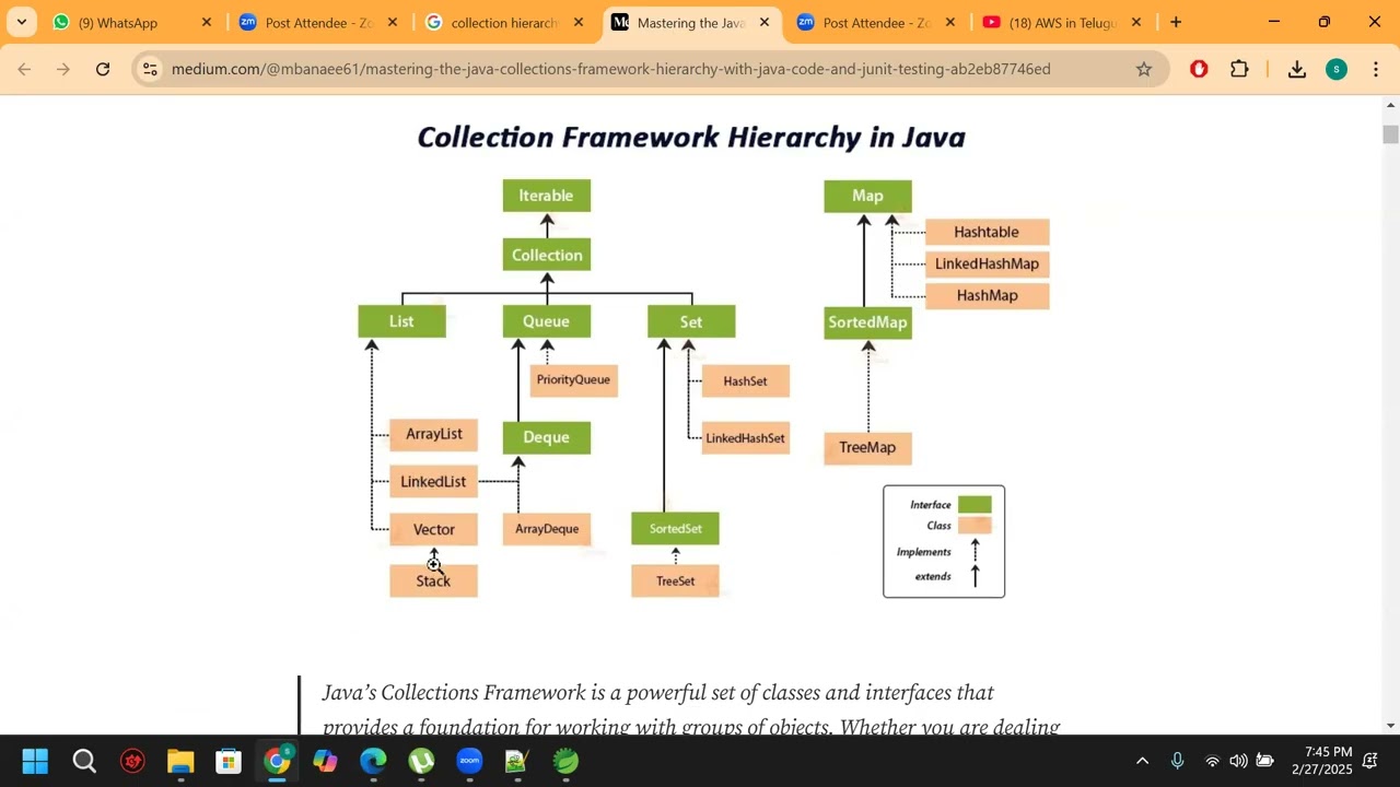 Class 59- Collections -2