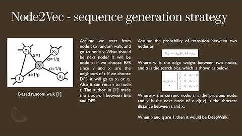 CS 584 Graph Representation Learning