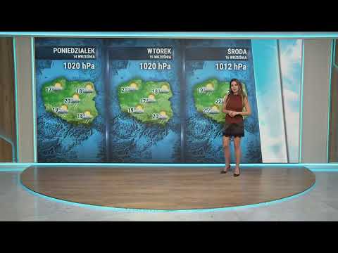 Weather Forecast 09/12/2026 7:00 PM | TV Republika