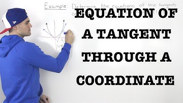 MCV4U (2.2) - Equation of Tangent through Coordinate - grade 12 calculus