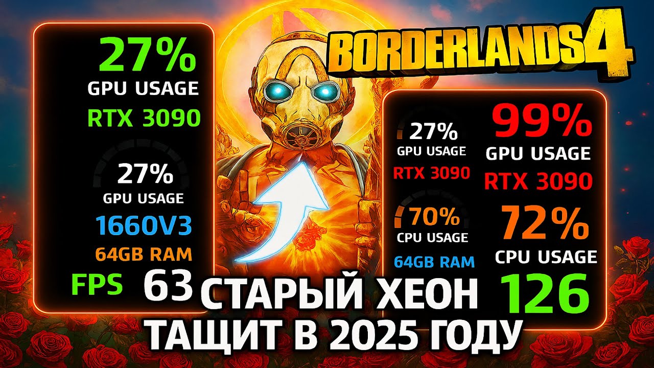 Borderlands 4: Xeon 1660v3 прижарил RTX 3090 и 9800x3d не нужен.