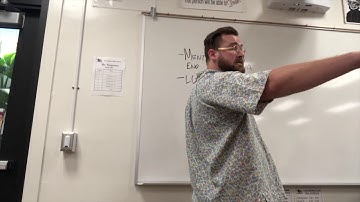 Signature Assignment 450**