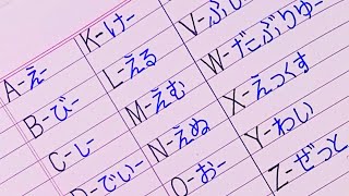 Learn to write Japanese alphabet from a-z | Hiragana alphabet writing |Practice Japanese handwriting
