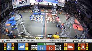 Qualification 57 - 2019 Heartland Regional