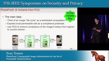 PhotoProof: Cryptographic Image Authentication for Any Set of Permissible Transformations