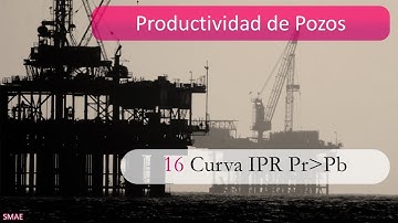 Curvas de IPR para Yacimiento Bajosaturado y Saturado [Productividad]