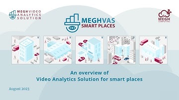 Megh VAS Portal 0 17:  Dashboard Video Overview