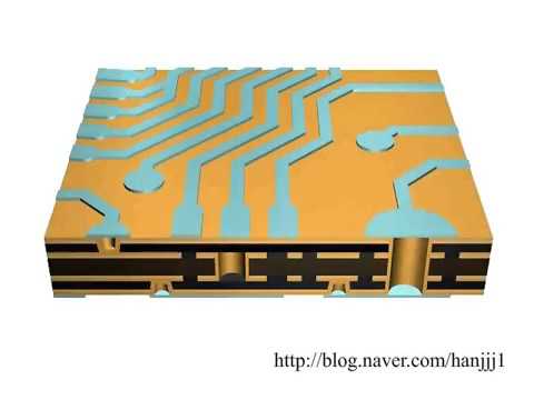 [PCB] PCB 4Layer Process