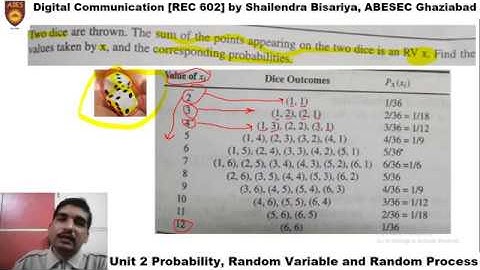 Digital Communication Unit2 Lecture3 - Random variables by Mr. Shailendra Bisariya