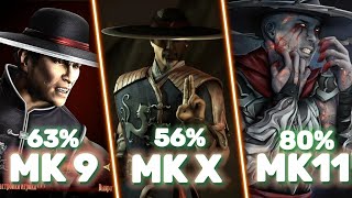 Kung Lao MK9 vs MKX vs MK11 | Kung Lao Combos