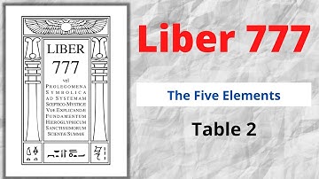 A guide to Liber 777 table 2 for Beginners: The Five Elements and the Court Cards