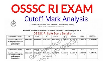 OSSSC RI Result😱🔥l OSSSC RI Cutoff Analysis l RI exam safe score 