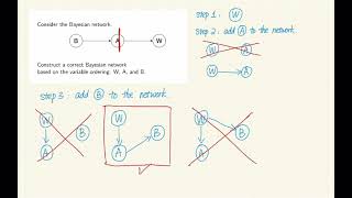 L12 Bayes Net: Construct Bayesian Networks CQ Slide 46