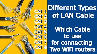 Different Types of LAN / Ethernet Cables | Which LAN Cable to use for connecting two WiFi Routers screenshot 5