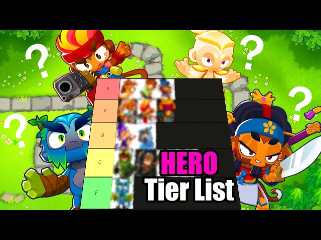 Bloons Tower Defense 6 heroes tier list: Best heroes in December